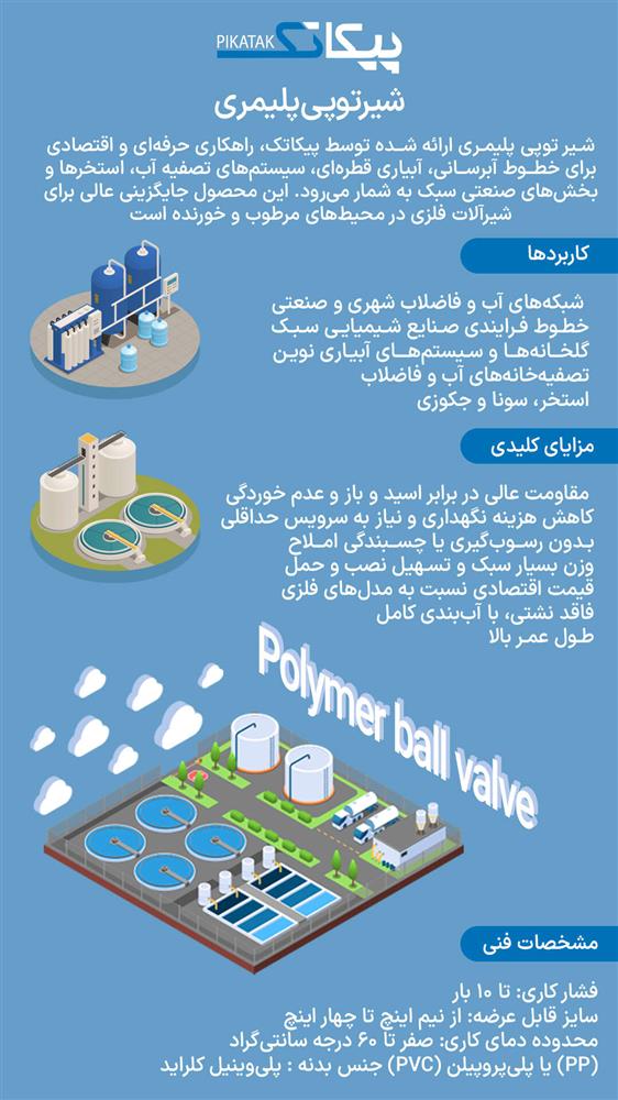 شیر توپی پلیمری